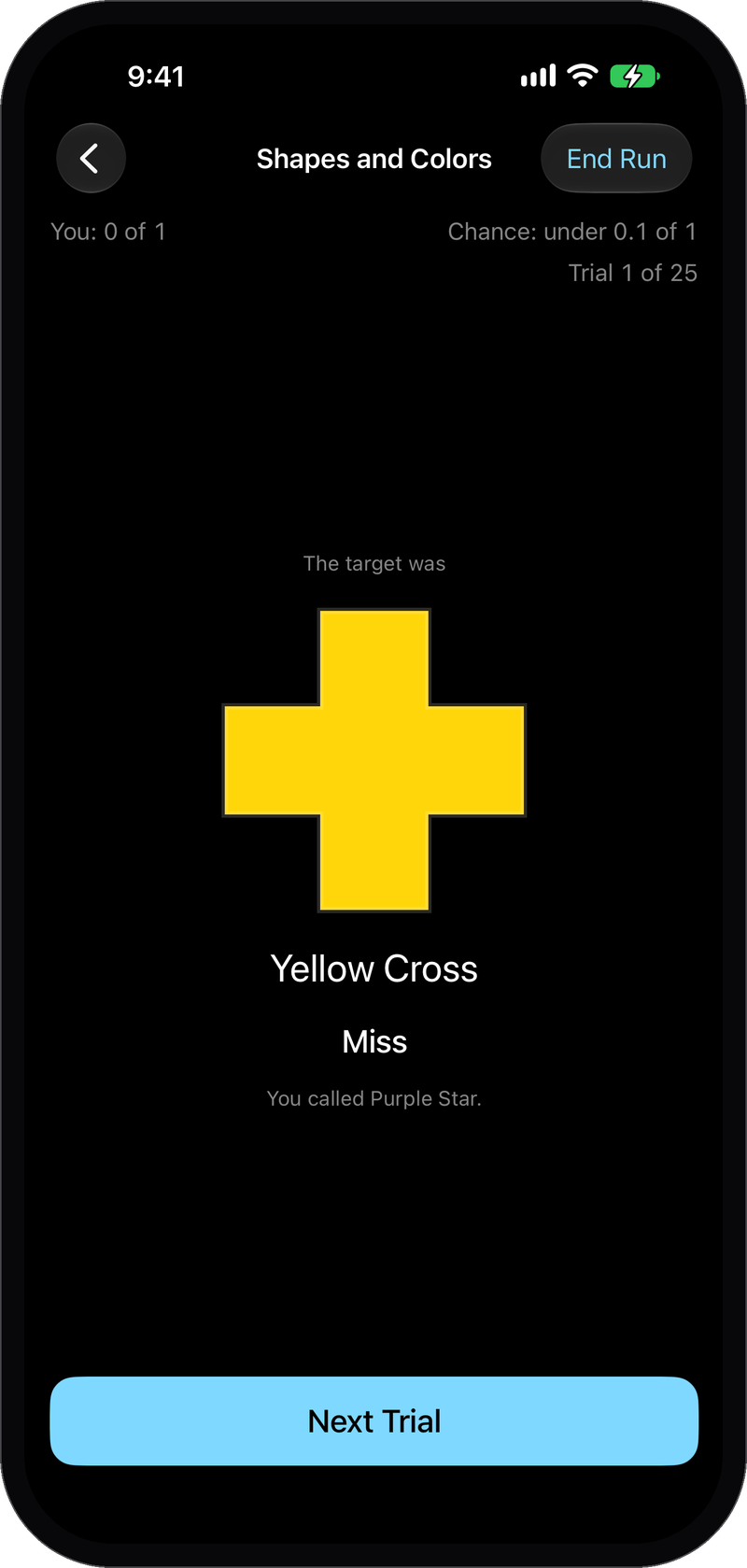 A Prodigy Mindsight trial reveal showing Yellow Cross as the target, Purple Star as the answer, and the result as a miss.