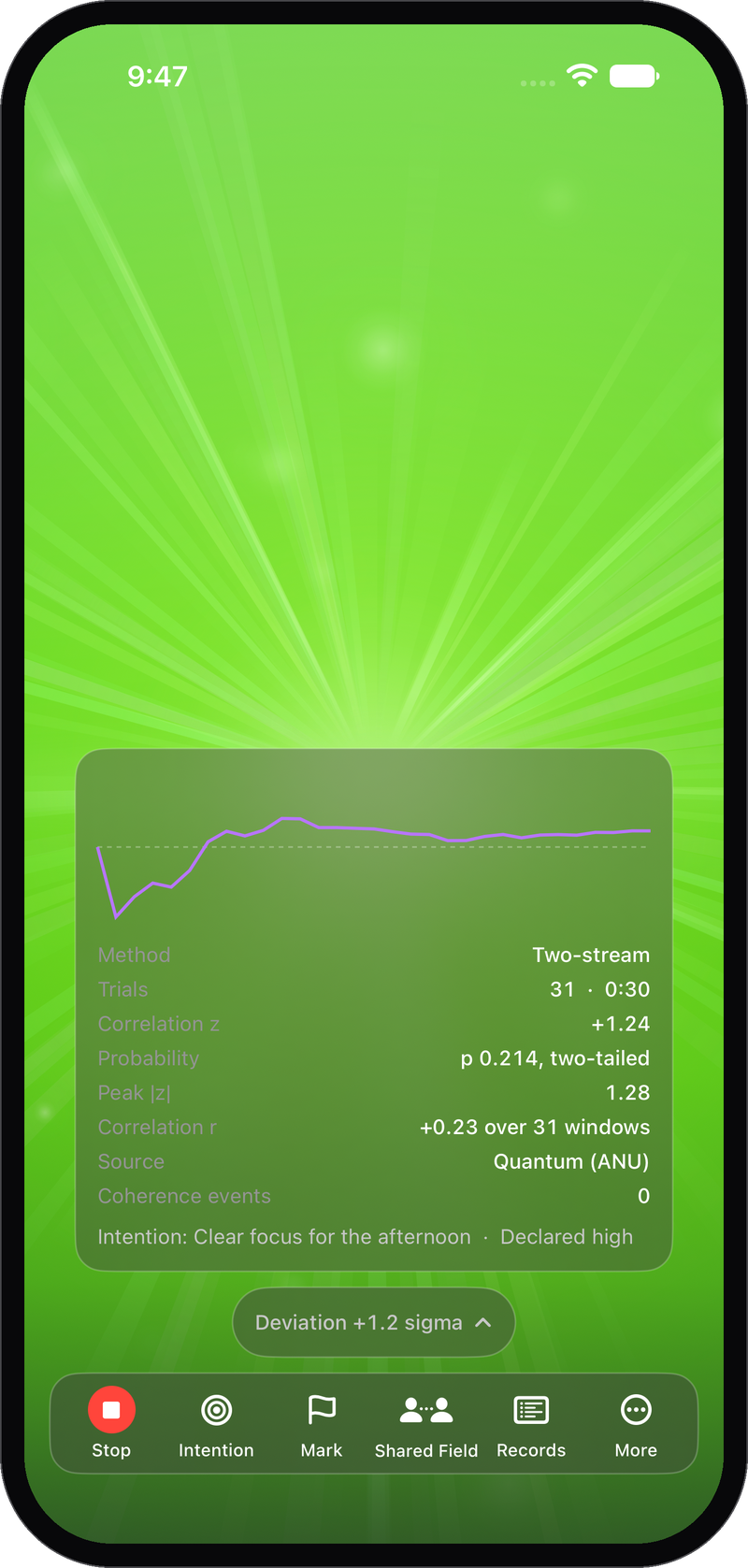 A Prodigy Lightfield run in progress with the readout card open: the trace against chance, trials, running statistics, and the source.
